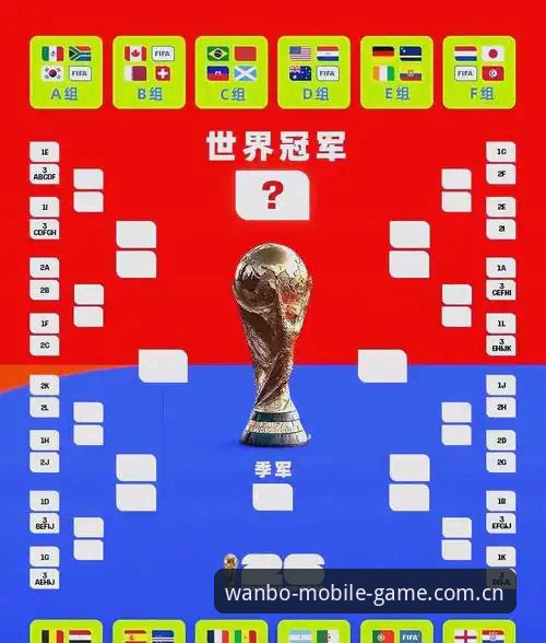 2026世界杯观赛危机深度分析：签证困局与中东战火如何影响球迷赴美之旅