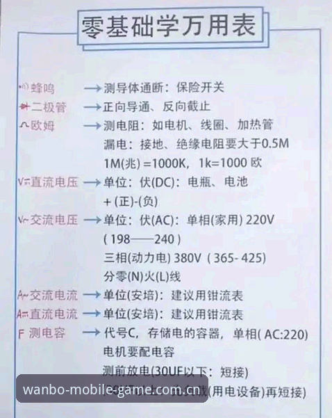 万博手机平台深度评测：从入门到精通的使用体验报告